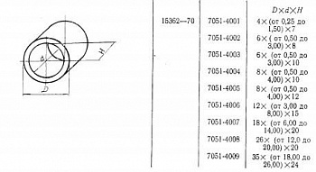   D 18 11,4 20 (7051-4007)